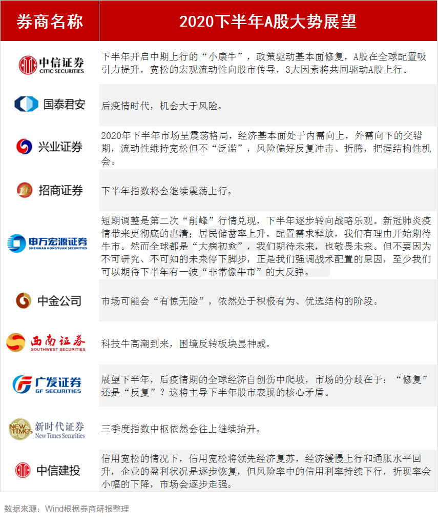 蚂蚁财富大手笔！28亿港元力夺耀才证券，券商牌照筹谋在即