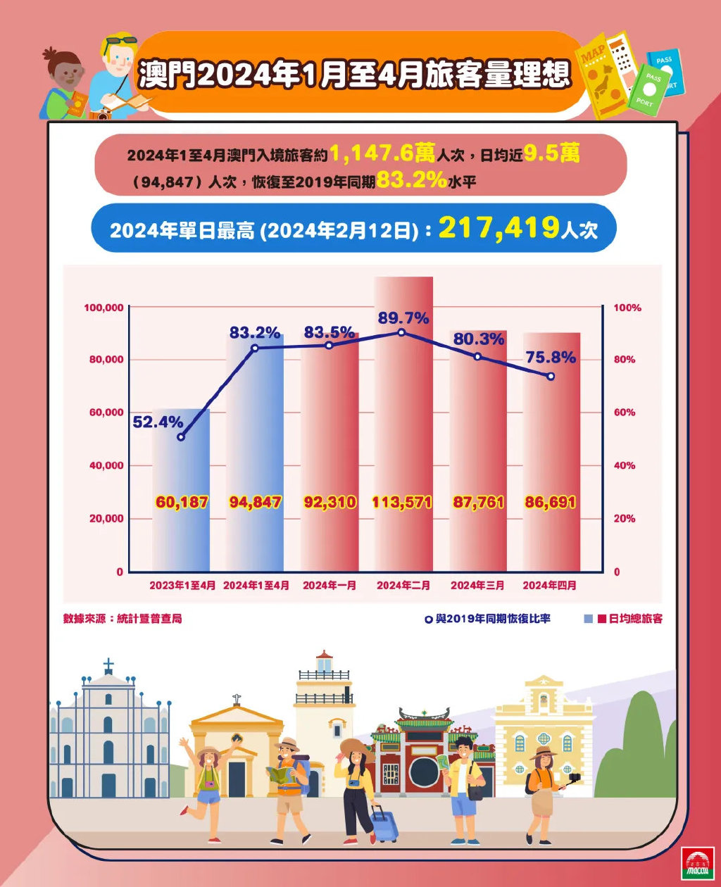 新澳门和香港2025最精准免费大全,精选解析、专家解析解释与落实-警惕虚假宣传-精选解析、专家解析解释与落实