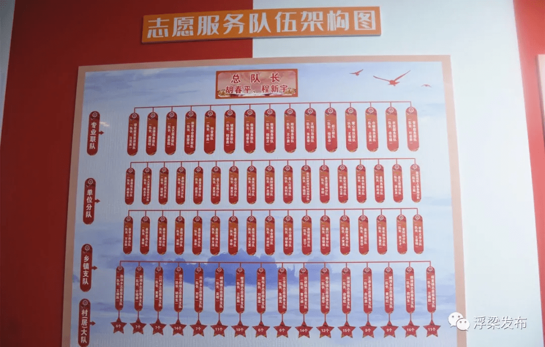 admin 第10页