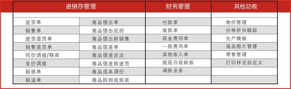 澳门和香港管家婆100%精准准确,仔细释义与解答落实